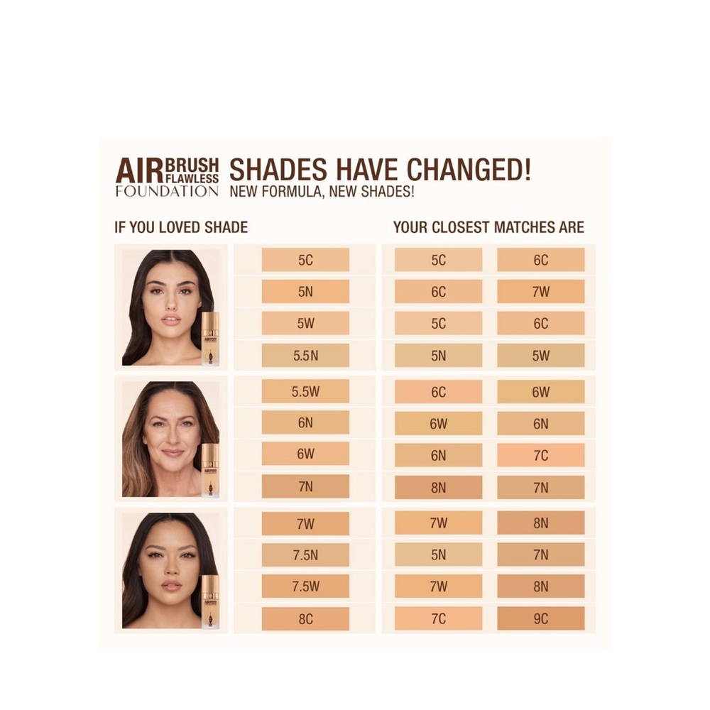 Charlotte Tilbury Airbrush Flawless Foundation, ORIGINAL 6 Warm - Picture 5 of 13